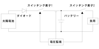 充電効率向上機能の無い回路